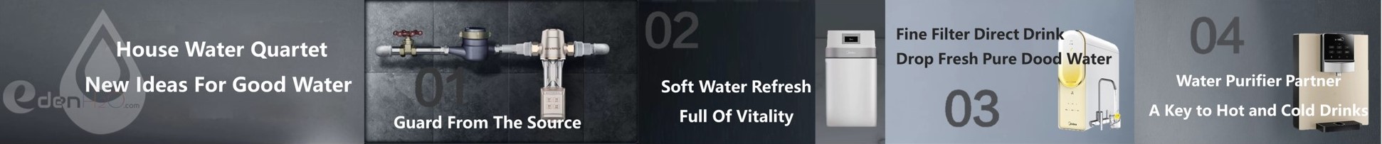 EdenH2O Kitchen Type Reverse Osmosis RO-188