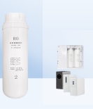 EdenH2O Water Purifier Filter-A188